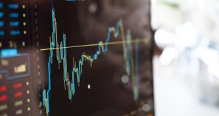 Trading Navigator Methode review