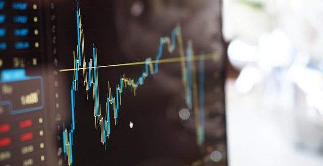 Trading Navigator Methode review